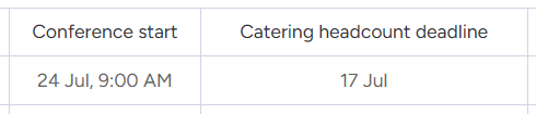Two monday item values: Conference start, 24 July, and Catering headcount deadline, 17 July