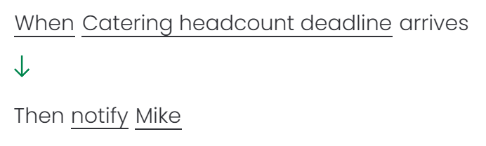 When Catering headcount deadline arrives
Then notify Mike
