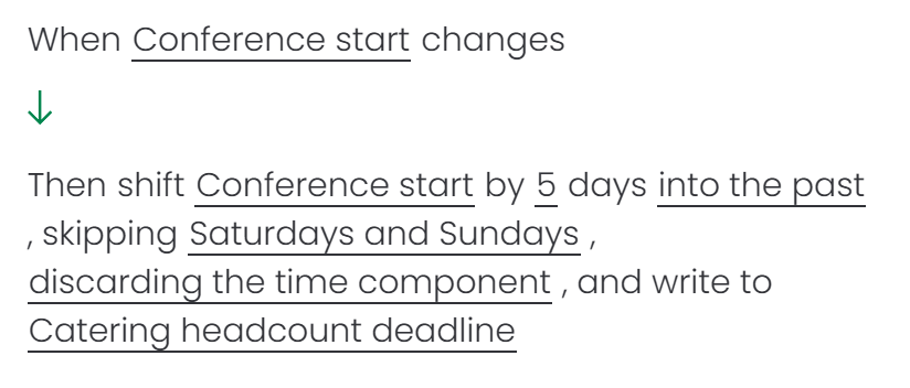 When Conference start changes
Then shift Conference start by 5 days into the past,
skipping Saturdays and Sundays,
discarding the time component,
and write to Catering headcount deadline